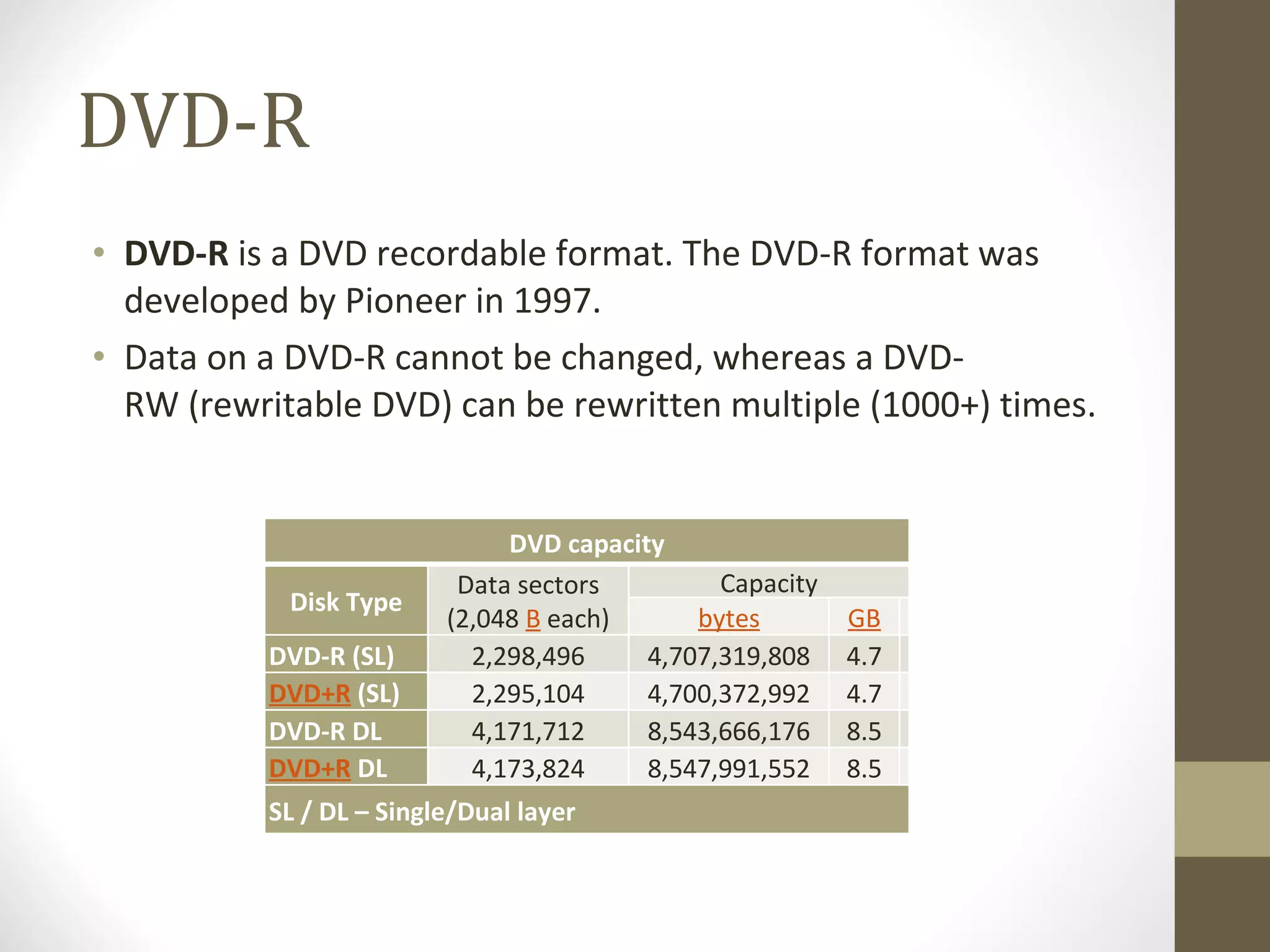 DVD-R DVD-R  is a DVD recordable format. The DVD-R format was developed by Pioneer in 1997. Data on a DVD-R cannot be changed, whereas a DVD-RW (rewritable DVD) can be rewritten multiple (1000+) times.  DVD capacity Disk Type Data sectors (2,048  B  each) Capacity bytes GB DVD-R (SL) 2,298,496 4,707,319,808 4.7 DVD+R  (SL) 2,295,104 4,700,372,992 4.7 DVD-R DL 4,171,712 8,543,666,176 8.5 DVD+R  DL 4,173,824 8,547,991,552 8.5 SL / DL – Single/Dual layer 