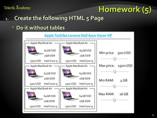 CSS Layout | PPT