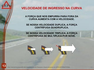 Este material foi preparado pelo Departamento de Pesquisa e Desenvolvimento do CEPA INTERNATIONAL
13
A FORÇA QUE NOS EMPURRA PARA FORA DA
CURVA AUMENTA COM A VELOCIDADE.
SE NOSSA VELOCIDADE DUPLICA, A FORÇA
CENTRÍFUGA QUADRUPLICA.
SE NOSSA VELOCIDADE TRIPLICA, A FORÇA
CENTRÍFUGA SE MULTIPLICA POR NOVE.
VELOCIDADE DE INGRESSO NA CURVA
 