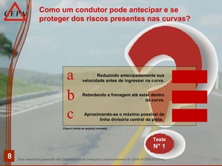 Este material foi preparado pelo Departamento de Pesquisa e Desenvolvimento do CEPA INTERNATIONAL
8
Clique à direita da opção(s) correta(s)
Como um condutor pode antecipar e se
proteger dos riscos presentes nas curvas?
Reduzindo antecipadamente sua
velocidade antes de ingressar na curva.
Retardando a frenagem até estar dentro
da curva.
Aproximando-se o máximo possível da
linha divisória central da pista.
a
b
c
Teste
N° 1
CORRETO
INCORRETO
INCORRETO
 