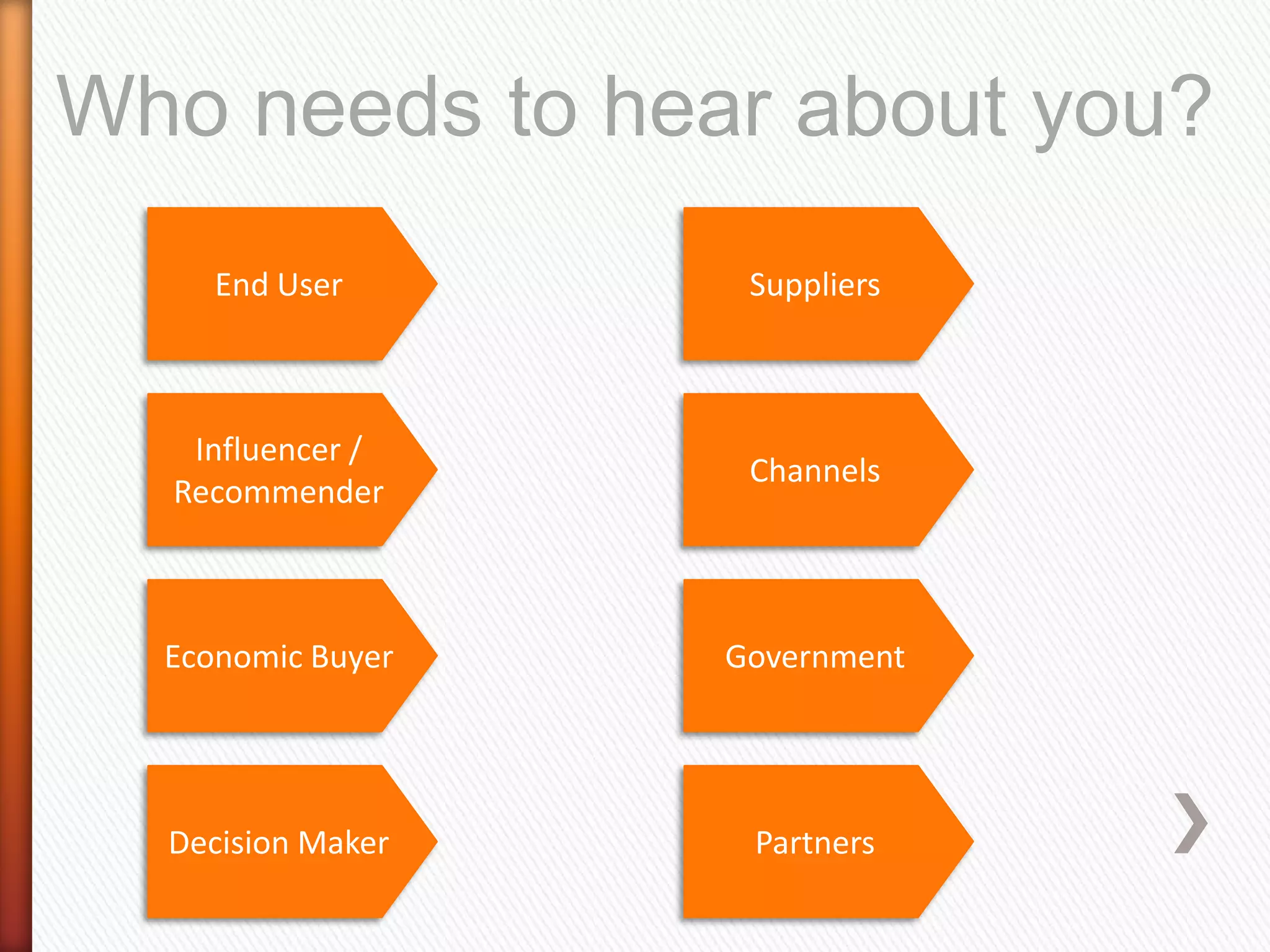 Who needs to hear about you?
     End User       Suppliers



   Influencer /
                    Channels
  Recommender



  Economic Buyer   Government




  Decision Maker    Partners
 