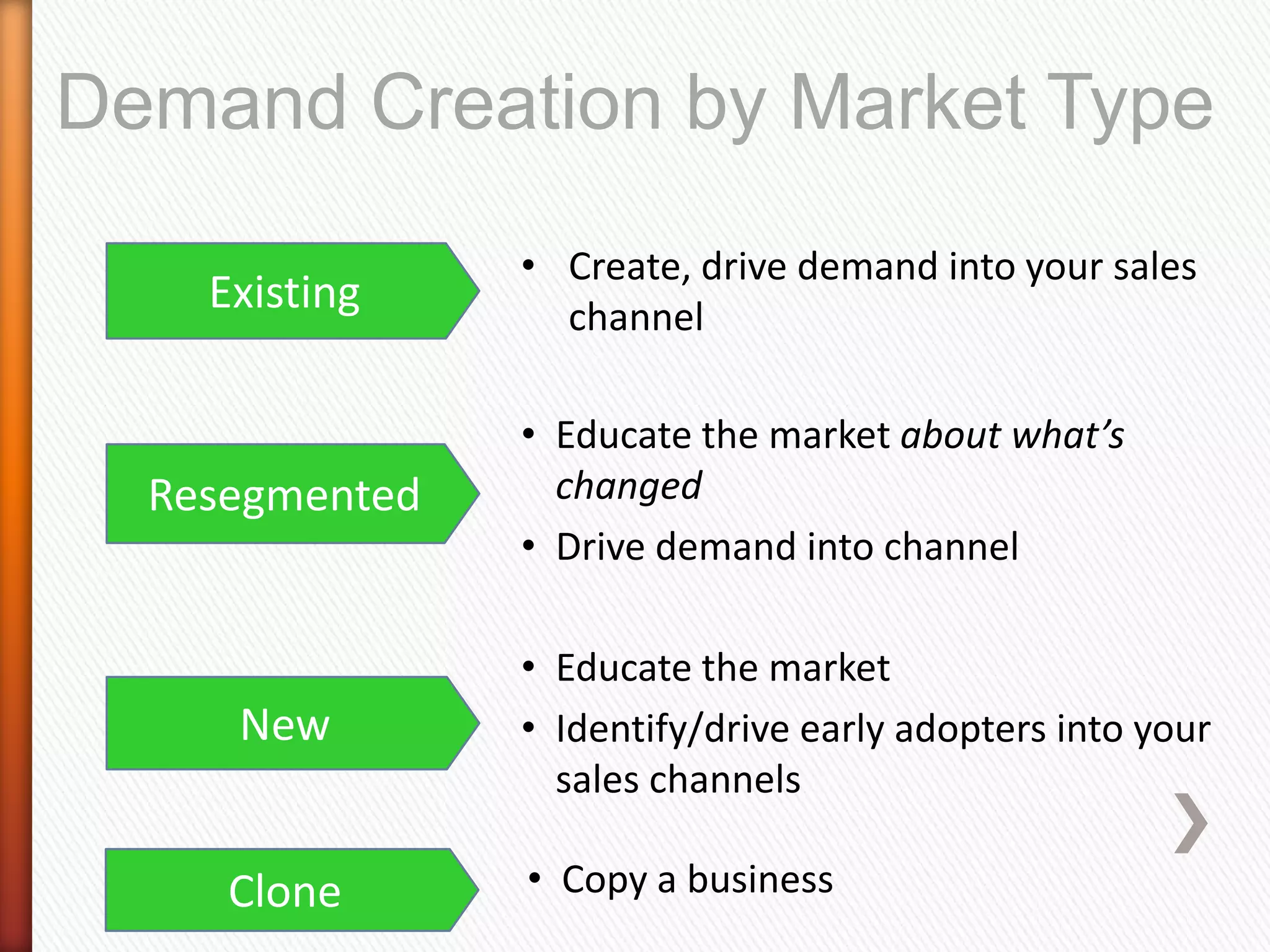 Demand Creation by Market Type
                • Create, drive demand into your sales
    Existing      channel

                • Educate the market about what’s
  Resegmented     changed
                • Drive demand into channel

                • Educate the market
     New        • Identify/drive early adopters into your
                  sales channels

     Clone      • Copy a business
 