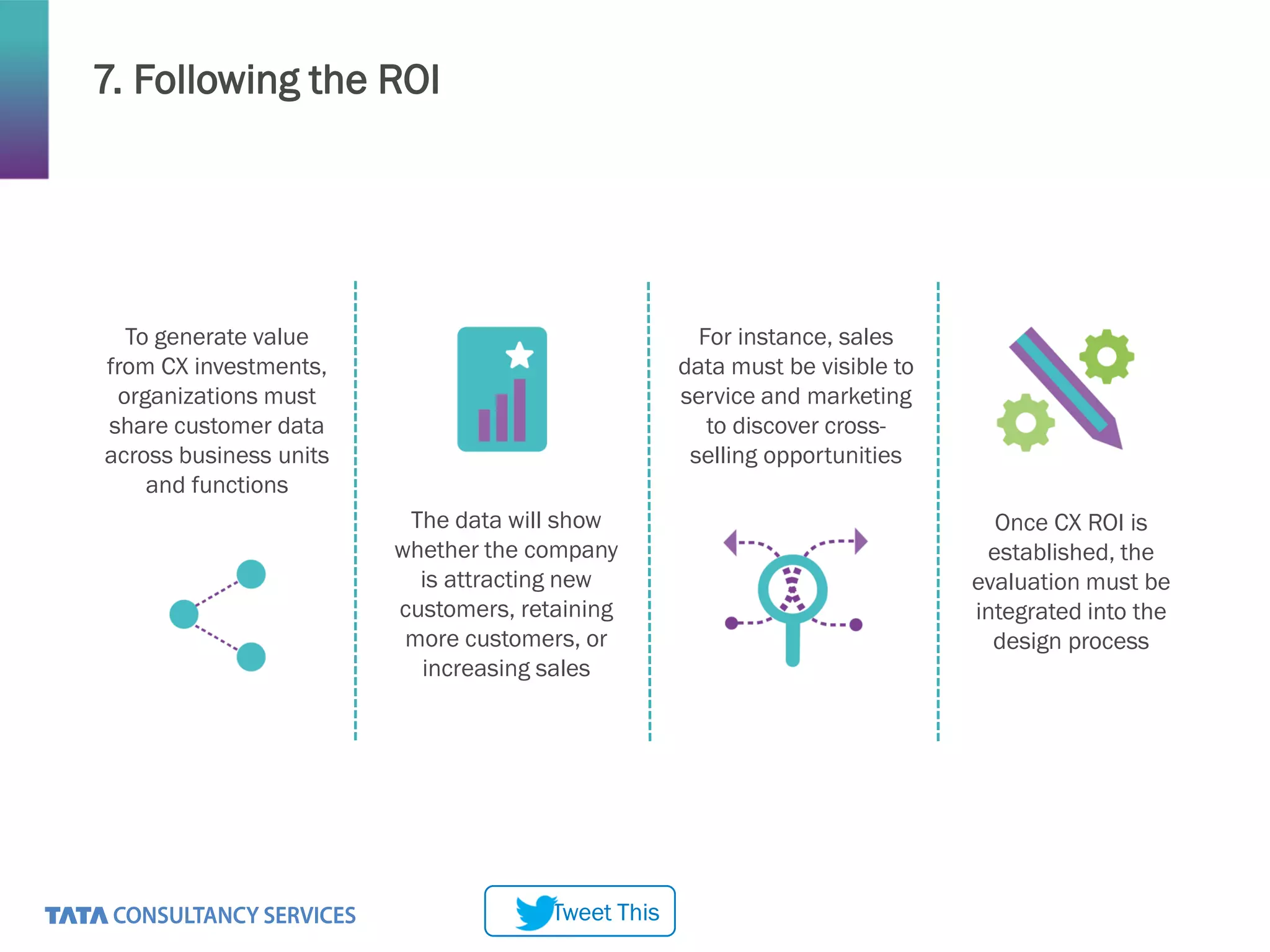 Tweet This
7. Following the ROI
Tweet This
To generate value
from CX investments,
organizations must
share customer data
across business units
and functions
The data will show
whether the company
is attracting new
customers, retaining
more customers, or
increasing sales
For instance, sales
data must be visible to
service and marketing
to discover cross-
selling opportunities
Once CX ROI is
established, the
evaluation must be
integrated into the
design process
 