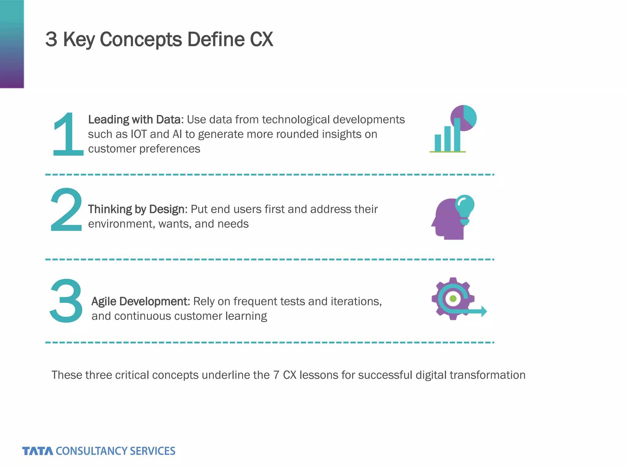 3 Key Concepts Define CX
Thinking by Design: Put end users first and address their
environment, wants, and needs
Agile Development: Rely on frequent tests and iterations,
and continuous customer learning
Leading with Data: Use data from technological developments
such as IOT and AI to generate more rounded insights on
customer preferences
These three critical concepts underline the 7 CX lessons for successful digital transformation
1
2
3
 
