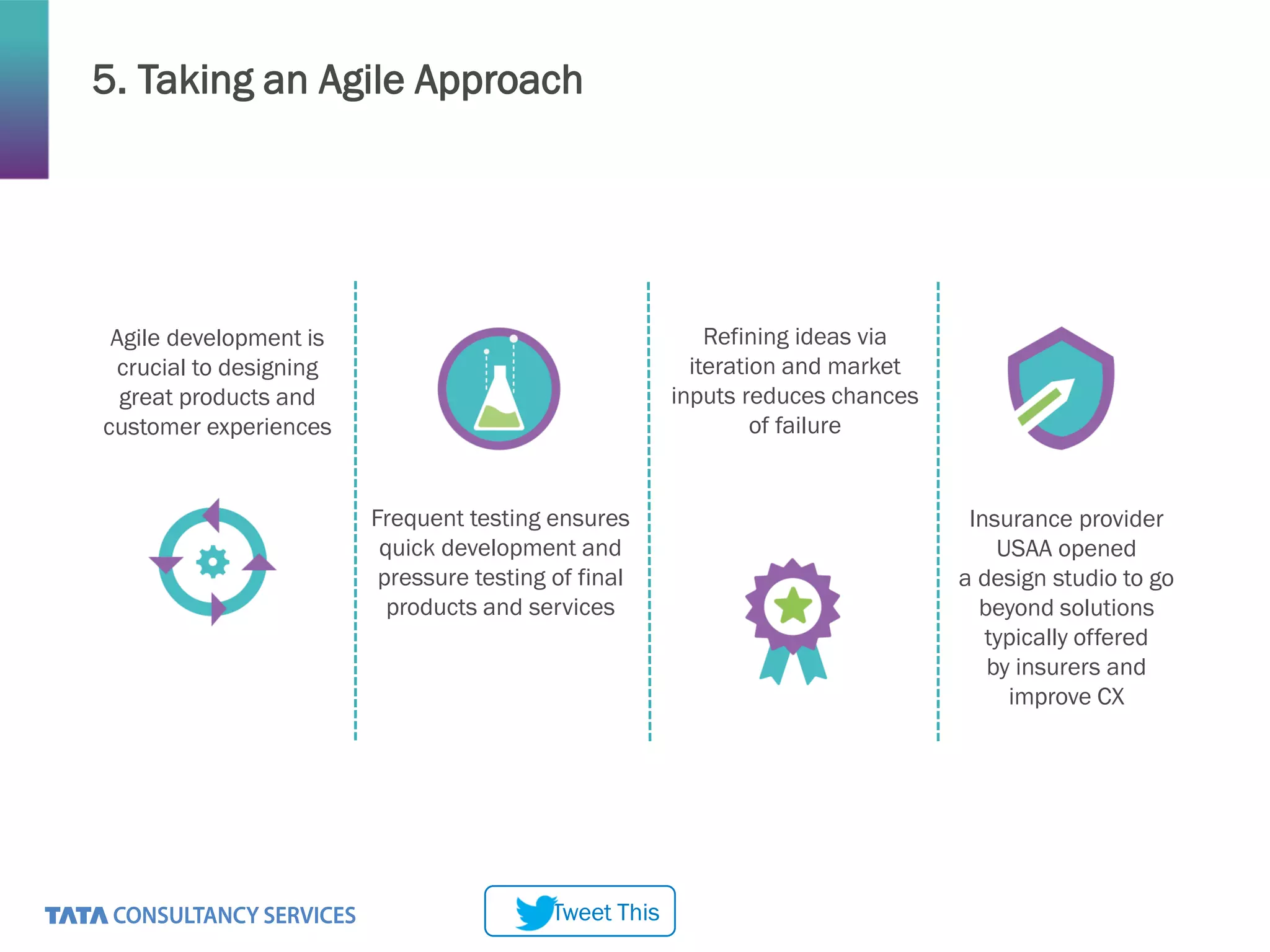 Tweet This
5. Taking an Agile Approach
Tweet This
Agile development is
crucial to designing
great products and
customer experiences
Frequent testing ensures
quick development and
pressure testing of final
products and services
Refining ideas via
iteration and market
inputs reduces chances
of failure
Insurance provider
USAA opened
a design studio to go
beyond solutions
typically offered
by insurers and
improve CX
 