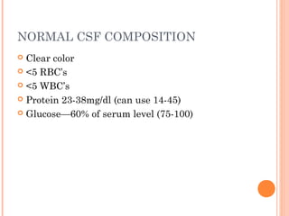 cytology of body fluid | PPT