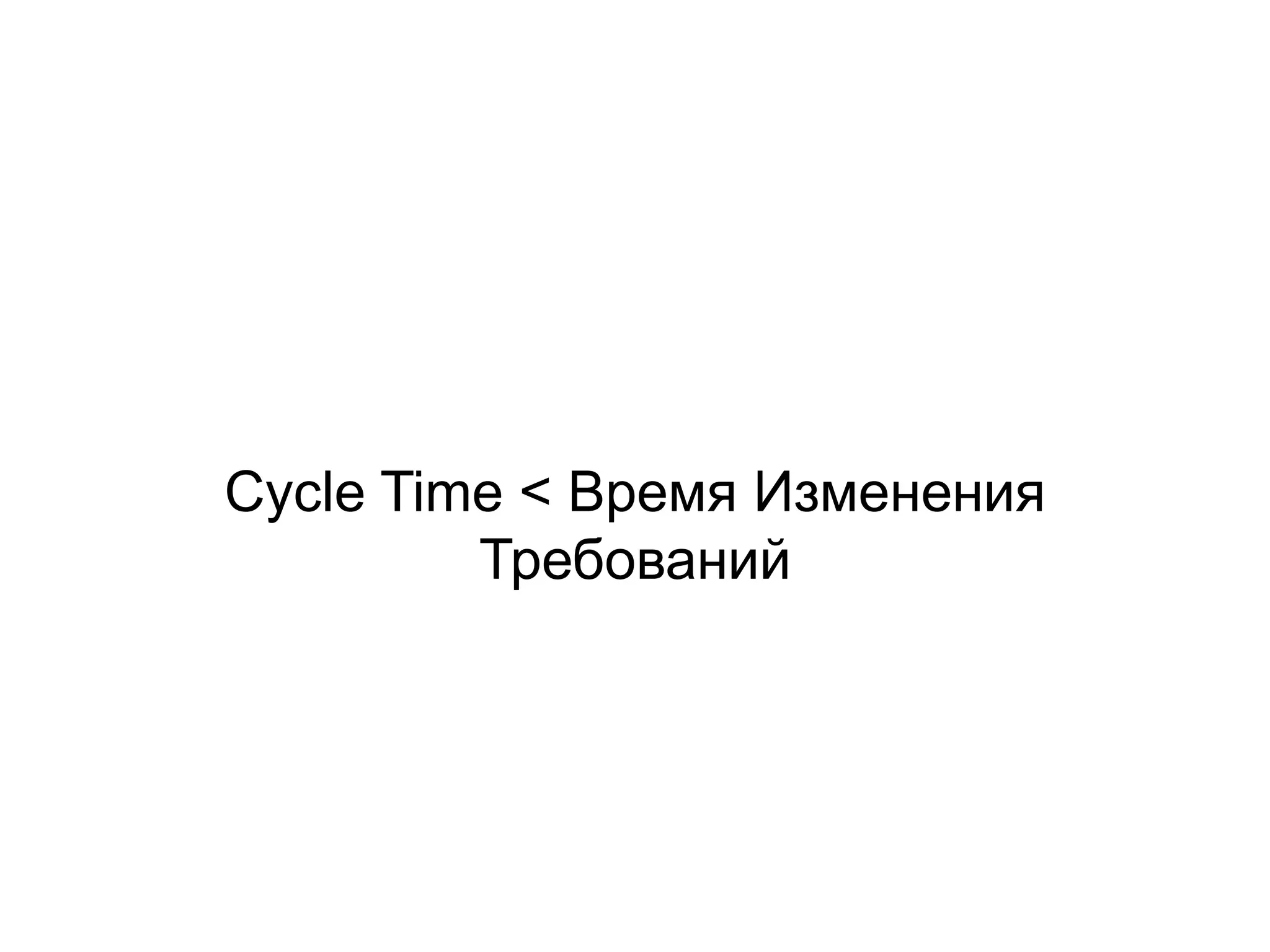 Cycle Time < Время Изменения
Требований
 