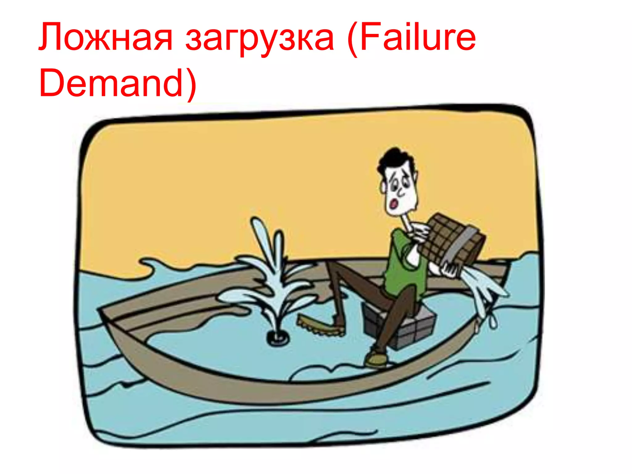 Ложная загрузка (Failure
Demand)
 