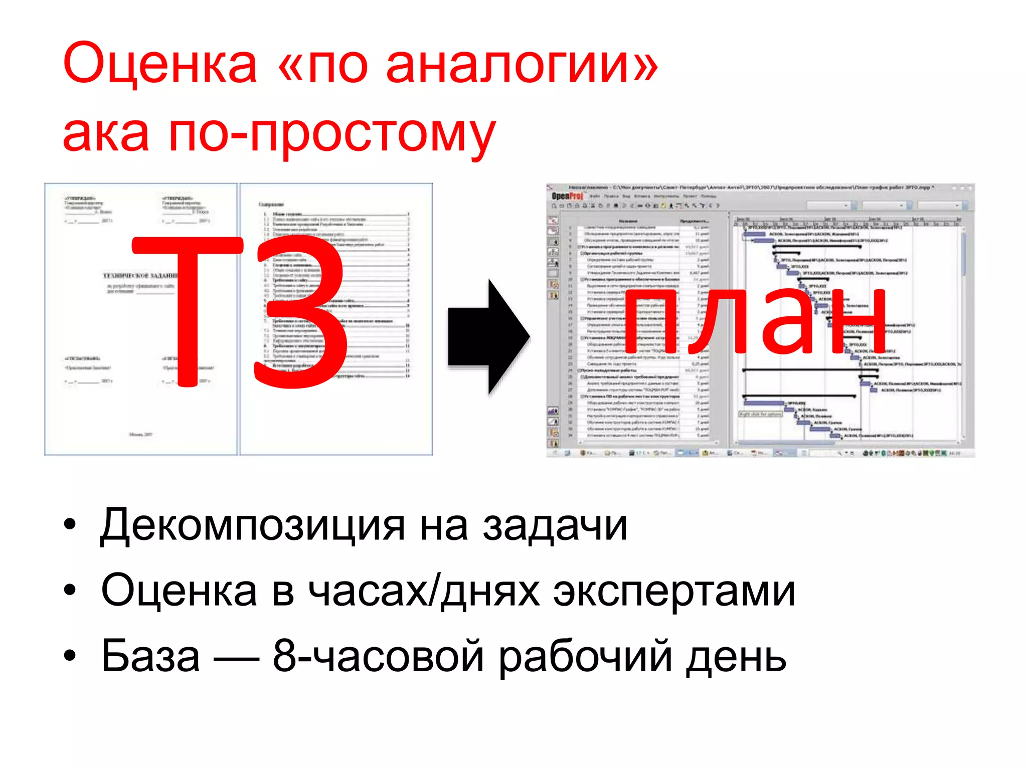 Оценка «по аналогии»
ака по-простому
• Декомпозиция на задачи
• Оценка в часах/днях экспертами
• База — 8-часовой рабочий день
ТЗ план
 