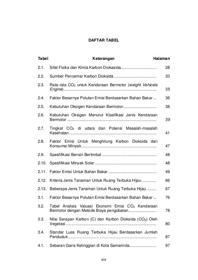 7 daftar tabel ekonomi pencemaran udara 7 daftar tabel ekonomi pencemaran udara