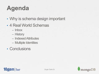Single Table En
Agenda
• Why is schema design important
• 4 Real World Schemas
– Inbox
– History
– IndexedAttributes
– Multiple Identities
• Conclusions
 