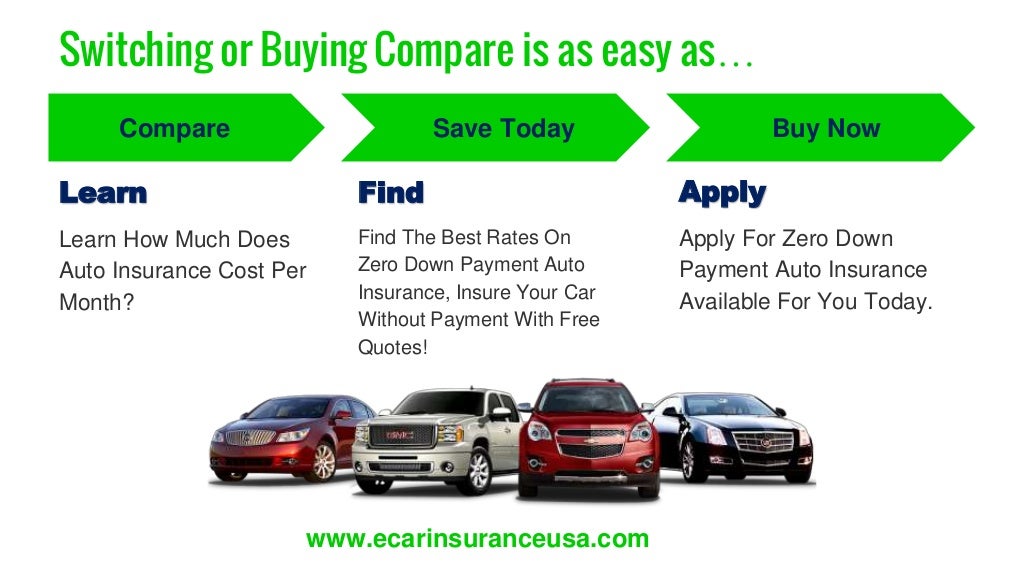 7 Day Car Insurance Europe 7 Day Car Insurance Europe