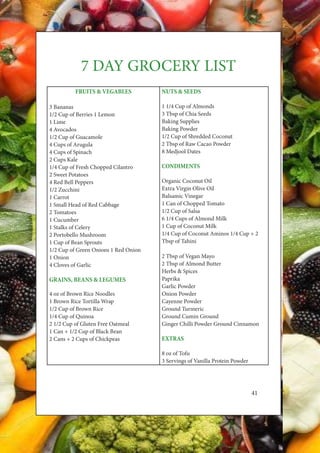 41
FRUITS & VEGABLES
3 Bananas
1/2 Cup of Berries 1 Lemon
1 Lime
4 Avocados
1/2 Cup of Guacamole
4 Cups of Arugula
4 Cups of Spinach
2 Cups Kale
1/4 Cup of Fresh Chopped Cilantro
2 Sweet Potatoes
4 Red Bell Peppers
1/2 Zucchini
1 Carrot
1 Small Head of Red Cabbage
2 Tomatoes
1 Cucumber
1 Stalks of Celery
2 Portobello Mushroom
1 Cup of Bean Sprouts
1/2 Cup of Green Onions 1 Red Onion
1 Onion
4 Cloves of Garlic
GRAINS, BEANS & LEGUMES
4 oz of Brown Rice Noodles
1 Brown Rice Tortilla Wrap
1/2 Cup of Brown Rice
1/4 Cup of Quinoa
2 1/2 Cup of Gluten Free Oatmeal
1 Can + 1/2 Cup of Black Bean
2 Cans + 2 Cups of Chickpeas
NUTS & SEEDS
1 1/4 Cup of Almonds
3 Tbsp of Chia Seeds
Baking Supplies
Baking Powder
1/2 Cup of Shredded Coconut
2 Tbsp of Raw Cacao Powder
8 Medjool Dates
CONDIMENTS
Organic Coconut Oil
Extra Virgin Olive Oil
Balsamic Vinegar
1 Can of Chopped Tomato
1/2 Cup of Salsa
6 1/4 Cups of Almond Milk
1 Cup of Coconut Milk
1/4 Cup of Coconut Aminos 1/4 Cup + 2
Tbsp of Tahini
2 Tbsp of Vegan Mayo
2 Tbsp of Almond Butter
Herbs & Spices
Paprika
Garlic Powder
Onion Powder
Cayenne Powder
Ground Turmeric
Ground Cumin Ground
Ginger Chilli Powder Ground Cinnamon
EXTRAS
8 oz of Tofu
3 Servings of Vanilla Protein Powder
7 DAY GROCERY LIST
 