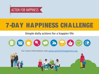 For more information visit www.actionforhappiness.org 
7-DAY HAPPINESS CHALLENGE 
Simple science-based actions for a happier life 
 