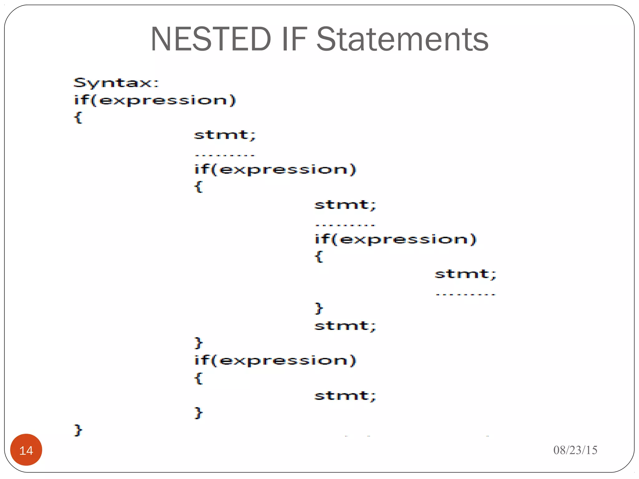 NESTED IF Statements
14 08/23/15
 