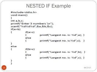 NESTED IF Example
15 08/23/15
 