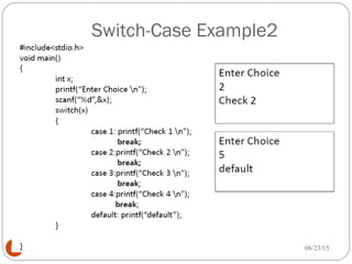 Switch-Case Example2
23 08/23/15
 