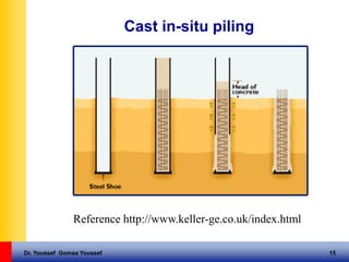 Dr. Youssef Gomaa Youssef 15
Reference http://www.keller-ge.co.uk/index.html
Cast in-situ piling
 