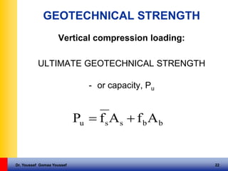 Dr. Youssef Gomaa Youssef 22
GEOTECHNICAL STRENGTH
Vertical compression loading:
ULTIMATE GEOTECHNICAL STRENGTH
- or capacity, Pu
bbssu AfAfP 
 