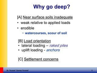Dr. Youssef Gomaa Youssef 3
Why go deep?
[A] Near surface soils inadequate
• weak relative to applied loads
• erodible
− watercourses, scour of soil
[B] Load orientation
• lateral loading – raked piles
• uplift loading - anchors
[C] Settlement concerns
 