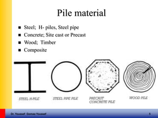 Dr. Youssef Gomaa Youssef 5
Pile material
 Steel; H- piles, Steel pipe
 Concrete; Site cast or Precast
 Wood; Timber
 Composite
 
