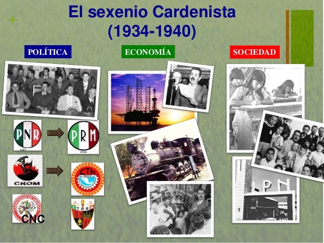 Tema 7: De la Revolución al Cardenismo.