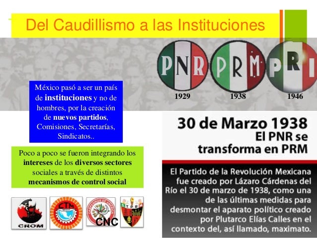 Tema 7 De la Revolución al Cardenismo.