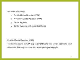 Four levels of training:
1. Certified Dental Assistant (CDA)
2. Preventive Dental Assistant (PDA)
3. Dental Hygienist
4. Dental Hygienist with expanded Duties
Certified Dental Assistant (CDA)
The training course for CDA is up to 8 months and he is taught traditional chair
side duties.The only intra-oral duty was exposing radiographs.
19
 