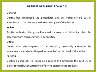 DEGREES OF SUPERVISION (ADA)
General
Dentist has authorized the procedures and are being carried out in
accordance to the diagnosis and treatment plan of the dentist
Indirect
Dentist authorizes the procedures and remains in dental office while the
procedures are being performed by auxillary
Direct
Dentist does the diagnosis of the condition, personally authorises the
procedure and evaluates the performance before dismissal of the patient
Personal
Dentist is personally operating on a patient and authorises the auxiliary to
aid treatment by concurrently performing supportive procedures 25
 