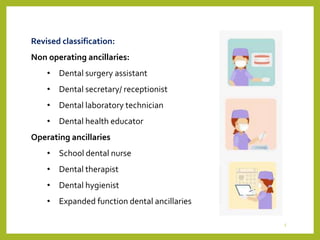 Revised classification:
Non operating ancillaries:
• Dental surgery assistant
• Dental secretary/ receptionist
• Dental laboratory technician
• Dental health educator
Operating ancillaries
• School dental nurse
• Dental therapist
• Dental hygienist
• Expanded function dental ancillaries
5
 