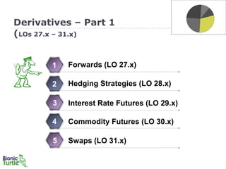 Derivatives – Part 1
(LOs 27.x – 31.x)


           Forwards (LO 27.x)
       1

           Hedging Strategies (LO 28.x)
       2

       3   Interest Rate Futures (LO 29.x)

       4   Commodity Futures (LO 30.x)

       5   Swaps (LO 31.x)