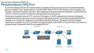 SRWE_Module-7_DHCPv4_Translated_(Russian).pptx