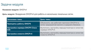 SRWE_Module-7_DHCPv4_Translated_(Russian).pptx