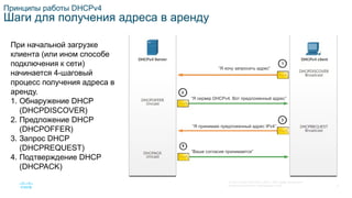 SRWE_Module-7_DHCPv4_Translated_(Russian).pptx