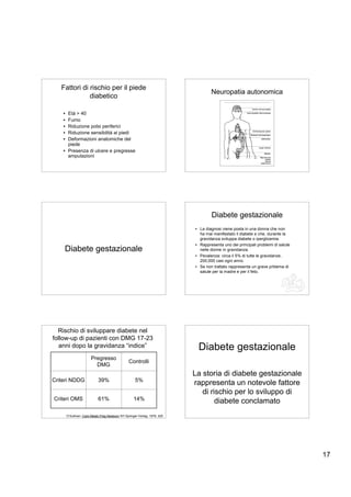 Fattori di rischio per il piede
                                                                                    Neuropatia autonomica
              diabetico

    • Etá > 40
    • Fumo
    • Riduzione polsi periferici
    • Riduzione sensibilitá ai piedi
    • Deformazioni anatomiche del
      piede
    • Presenza di ulcere e pregresse
      amputazioni




                                                                                    Diabete gestazionale
                                                                            • La diagnosi viene posta in una donna che non
                                                                              ha mai manifestato il diabete e che, durante la
                                                                              gravidanza sviluppa diabete o iperglicemia.
                                                                            • Rappresenta uno dei principali problemi di salute
    Diabete gestazionale                                                      nelle donne in gravidanza.
                                                                            • Pevalenza: circa il 5% di tutte le gravidanze,
                                                                              200,000 casi ogni anno.
                                                                            • Se non trattato rappresenta un grave prblema di
                                                                              salute per la madre e per il feto.




  Rischio di sviluppare diabete nel
follow-up di pazienti con DMG 17-23
   anni dopo la gravidanza “indice”                                          Diabete gestazionale
                        Pregresso
                                                 Controlli
                          DMG
                                                                            La storia di diabete gestazionale
Criteri NDDG                 39%                      5%
                                                                            rappresenta un notevole fattore
                                                                               di rischio per lo sviluppo di
Criteri OMS                  61%                     14%                            diabete conclamato
        O’Sullivan: Carb Metab Preg Newborn NY:Springer-Verlag, 1978, 425




                                                                                                                                  17
 