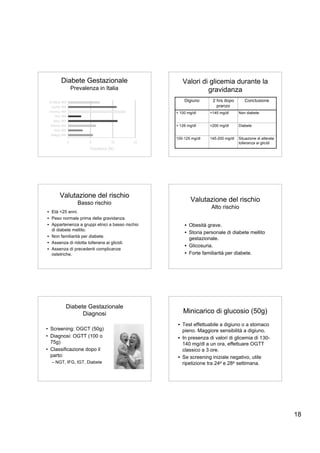 Diabete Gestazionale                          Valori di glicemia durante la
           Prevalenza in Italia                              gravidanza
                                                     Digiuno      2 hrs dopo        Conclusione
                                                                    pranzo
                                                 < 100 mg/dl     >145 mg/dl      Non diabete


                                                 > 126 mg/dl     >200 mg/dl      Diabete


                                                 100-125 mg/dl   145-200 mg/dl   Situazione di alterata
                                                                                 tolleranza ai glicidi




      Valutazione del rischio
               Basso rischio
                                                        Valutazione del rischio
                                                                 Alto rischio
• Età <25 anni.
• Peso normale prima della gravidanza.
• Appartenenza a gruppi etnici a basso rischio       • Obesità grave.
  di diabete mellito.
                                                     • Storia personale di diabete mellito
• Non familiarità per diabete.
                                                       gestazionale.
• Assenza di ridotta tollerana ai glicidi.
                                                     • Glicosuria.
• Assenza di precedenti complicanze
  ostetriche.                                        • Forte familiarità per diabete.




         Diabete Gestazionale
               Diagnosi                             Minicarico di glucosio (50g)
                                                  • Test effettuabile a digiuno o a stomaco
• Screening: OGCT (50g)                             pieno. Maggiore sensibilità a digiuno.
• Diagnosi: OGTT (100 o                           • In presenza di valori di glicemia di 130-
  75g)                                              140 mg/dl a un ora, effettuare OGTT
• Classificazione dopo il                           classico a 3 ore.
  parto:                                          • Se screening iniziale negativo, utile
  – NGT, IFG, IGT, Diabete                          ripetizione tra 24a e 28a settimana.




                                                                                                          18
 