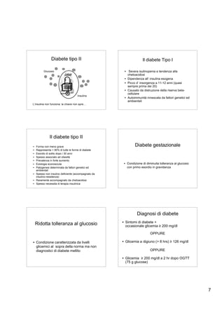 Diabete tipo II                                    Il diabete Tipo I

         Glucosio                                    • Severa isulinopenia e tendenza alla
                          Cellula                      chetoacidosi
                                                     • Dipendenza all’ insulina esogena
                                                     • Picco d’ insorgenza a 11-12 anni (quasi
                                                       sempre prima dei 20)
                                                     • Causato da distruzione della riserva beta-
                                                       cellulare
                                     Insulina
                                                     • Autoimmunità innescata da fattori genetici ed
                                                       ambientali
L’insulina non funziona: la chiave non apre…




             Il diabete tipo II
• Forma non meno grave                                       Diabete gestazionale
• Rappresenta > 90% di tutte le forme di diabete
• Esordio di solito dopo i 30 anni
• Spesso associato ad obesità
• Prevalenza in forte aumento
• Eziologia sconosciuta                              • Condizione di diminuita tolleranza al glucosio
• Patogenesi determinata da fattori genetici ed        con primo esordio in gravidanza
  ambientali
• Spesso non insulino deficiente (accompagnato da
  insulino-resistenza)
• Raramente accompagnato da chetoacidosi
• Spesso necessita di terapia insulinica




                                                              Diagnosi di diabete
                                                    • Sintomi di diabete +
    Ridotta tolleranza al glucosio                    occasionale glicemia ≥ 200 mg/dl

                                                                        OPPURE

• Condizione caratterizzata da livelli              • Glicemia a digiuno (> 8 hrs) ≥ 126 mg/dl
  glicemici al sopra della norma ma non
  diagnostici di diabete mellito                                        OPPURE

                                                    • Glicemia ≥ 200 mg/dl a 2 hr dopo OGTT
                                                      (75 g glucose)




                                                                                                        7
 