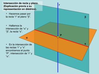  r s P Intersección de recta y plano. (Explicación previa a su representación en diédrico). Hallamos la intersección de “  ” y “  ”, la recta “s”. En la intersección de las rectas “r” y “s” encontramos el punto  “P”, intersección de “r” y “  ”. Hacemos pasar por la recta “r” el plano “  ”. 