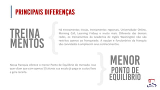 Há treinamentos inicias, treinamentos regionais, Universidade Online,
Morning Call, Learning Fridays e muito mais. Diferente das demais
redes, os treinamentos da Academia de Inglês Washington não são
restritos apenas ao franqueado. A equipe e funcionários da franquia
são convidados à ampliarem seus conhecimentos.
Nossa franquia oferece o menor Ponto de Equilíbrio do mercado. Isso
quer dizer que com apenas 50 alunos sua escola já paga os custos fixos
e gera receita.
 