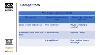 Competitors
What are your competitors doing?
Who are they? What are they doing that I
like?
What are they doing that I
don’t like?
Local, regional and national What can I learn? Maybe something is
missing?
Know them, follow them, like
them
Is it transferable? What can I learn?
Any good ideas? How can I use it to my
advantage?
 