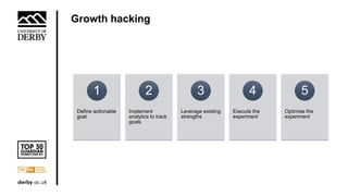 Growth hacking
Define actionable
goal
1
Implement
analytics to track
goals
2
Leverage existing
strengths
3
Execute the
experiment
4
Optimise the
experiment
5
 