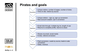 Pirates and goals
Acquisition
• Unique visitors, number of pages, number of clicks
• Time on site, visitors by source
Activation
• Unique visitors – sign up, sign up conversion
• New account creation, opt in conversion
Retention
• Email click through, multiple log ins, length of use
• Returns to complete profile, returns to share
Referral
• Shares via email, social media
• Invites, referral conversion
Revenue
• Paid conversion, Leads by source, leads to sale
conversion
• Sales, revenue
 