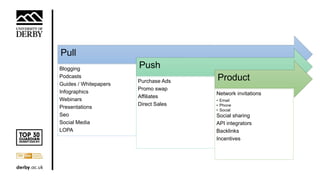3 P’s of getting visitors
Pull
Blogging
Podcasts
Guides / Whitepapers
Infographics
Webinars
Presentations
Seo
Social Media
LOPA
Push
Purchase Ads
Promo swap
Affiliates
Direct Sales
Product
Network invitations
• Email
• Phone
• Social
Social sharing
API integrators
Backlinks
Incentives
 