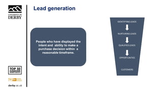 Lead generation
IDENTIFYINGLEADS
NURTURINGLEADS
QUALIFIEDLEADS
OPPORTUNITIES
CUSTOMERS
People who have displayed the
intent and ability to make a
purchase decision within a
reasonable timeframe.
 
