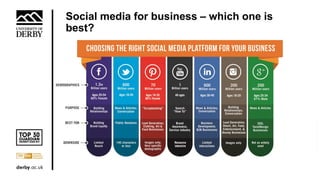 Social media for business – which one is
best?
 