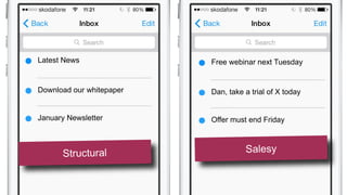 Latest News
Download our whitepaper
January Newsletter
Free webinar next Tuesday
Dan, take a trial of X today
Offer must end Friday
 