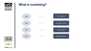 What is marketing?
Who
What
Why
When
Your customers
Your product / service
Is there a pain?
Purchase occasion?
 