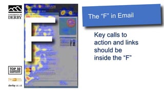 Key calls to
action and links
should be
inside the “F”
 