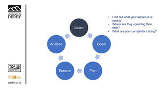Listen
Goals
PlanExecute
Analyse
• Find out what your audience is
saying
• Where are they spending their
time?
• What are your competitors doing?
 