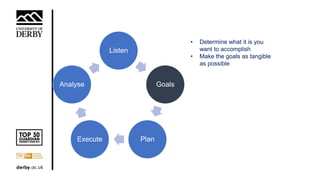 Listen
Goals
PlanExecute
Analyse
• Determine what it is you
want to accomplish
• Make the goals as tangible
as possible
 